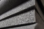 Memory Foam Sheets - 12500V